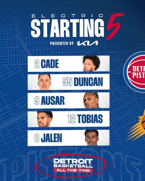 活塞首发：坎宁安、邓罗、奥萨尔、哈里斯、杜伦