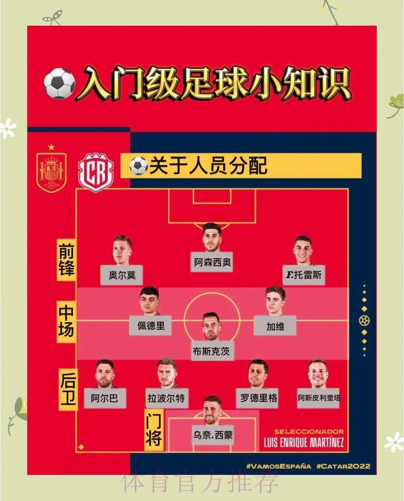 世界杯比分技巧热门解析:制胜策略揭秘 世界杯比分技巧热门解析:制胜策略揭秘